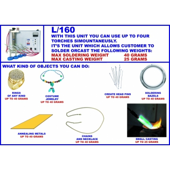 WHAT CAN YOU SOLDER?